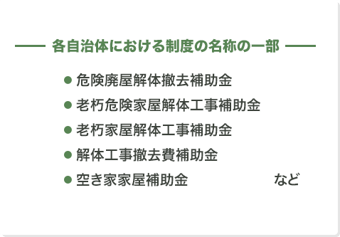 各自治体における制度の名称の一部危険廃屋解体撤去補助金老朽危険家屋解体工事補助金老朽家屋解体工事補助金解体工事撤去費補助金空き家家屋補助金など